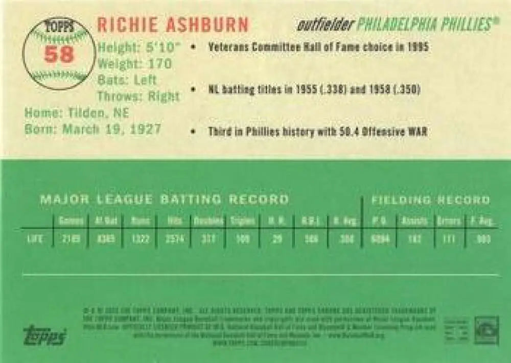 2023 Topps Chrome Platinum Anniversary #58 Richie Ashburn EX Excellent Philadelphia Phillies Baseball Card - Baseball