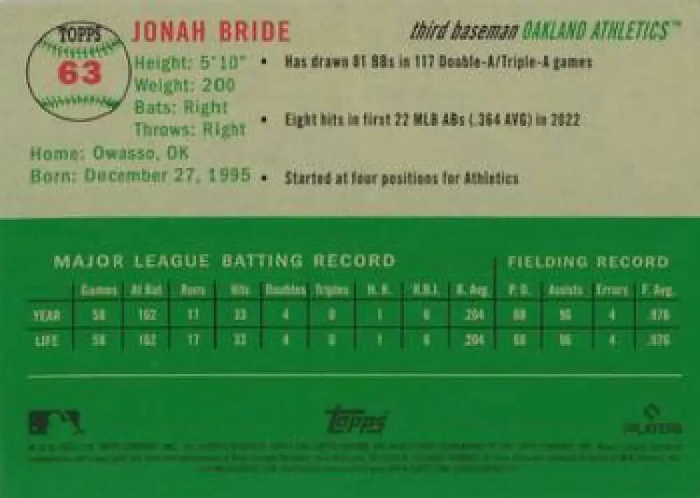 2023 Topps Chrome Platinum Anniversary #63 Jonah Bride EX Excellent RC Rookie Oakland Athletics Baseball Card