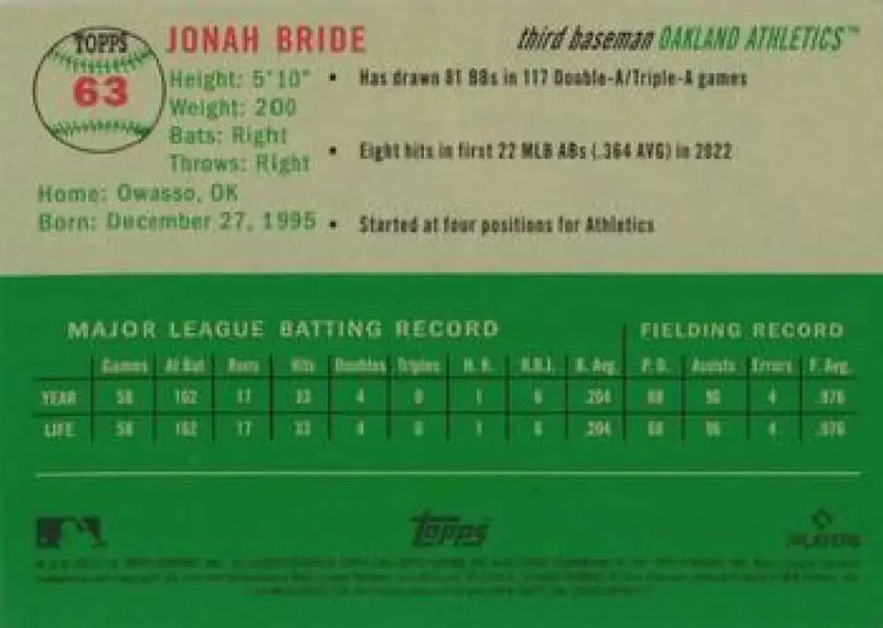 2023 Topps Chrome Platinum Anniversary #63 Jonah Bride EX Excellent RC Rookie Oakland Athletics Baseball Card