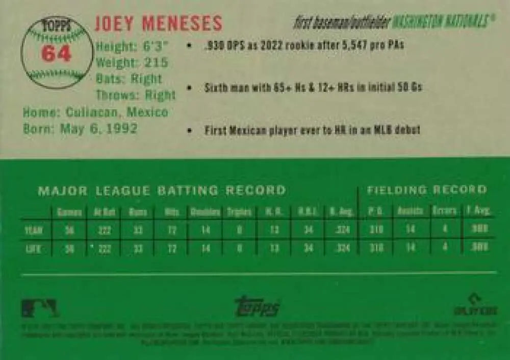 2023 Topps Chrome Platinum Anniversary #64 Joey Meneses EX Excellent RC Rookie Washington Nationals Baseball Card