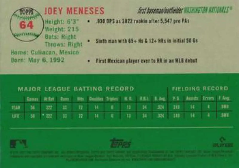 2023 Topps Chrome Platinum Anniversary #64 Joey Meneses EX Excellent RC Rookie Washington Nationals Baseball Card