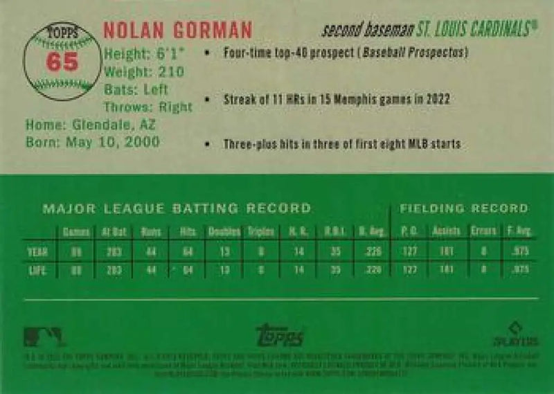 2023 Topps Chrome Platinum Anniversary #65 Nolan Gorman EX Excellent RC Rookie St. Louis Cardinals Baseball Card