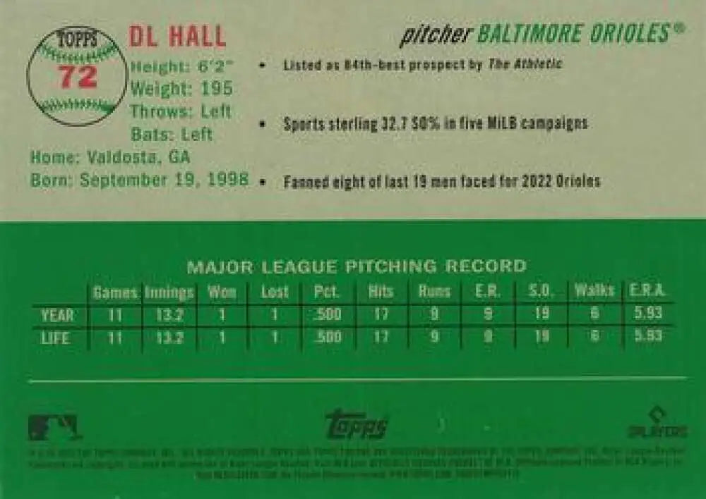2023 Topps Chrome Platinum Anniversary #72 DL Hall EX Excellent RC Rookie Baltimore Orioles Baseball Card - Baseball