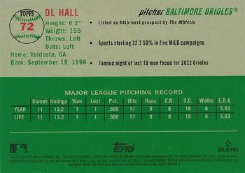 2023 Topps Chrome Platinum Anniversary #72 DL Hall EX Excellent RC Rookie Baltimore Orioles Baseball Card - Baseball