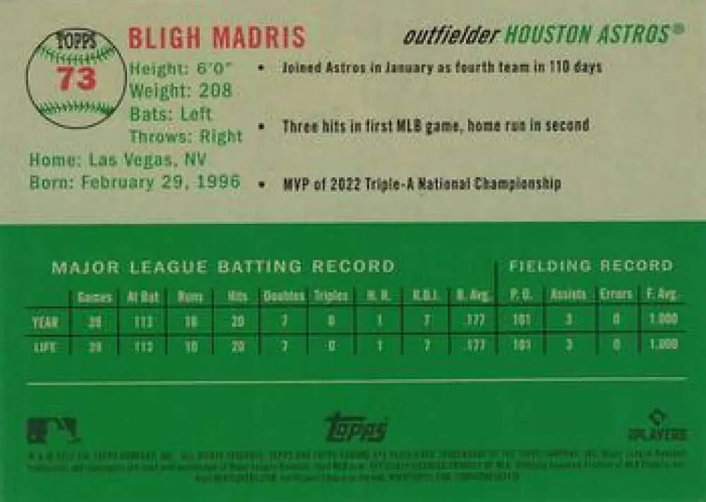 2023 Topps Chrome Platinum Anniversary #73 Bligh Madris EX Excellent RC Rookie Houston Astros Baseball Card - Baseball
