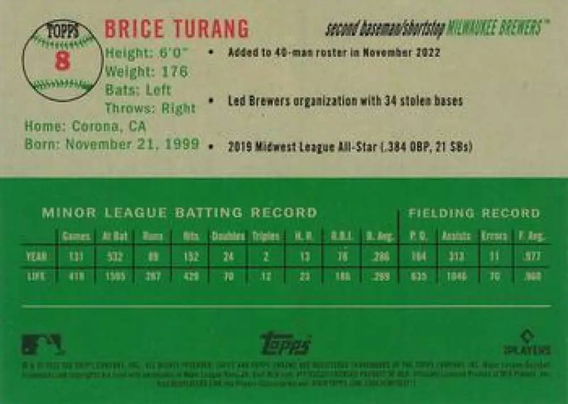 2023 Topps Chrome Platinum Anniversary #8 Brice Turang EX Excellent RC Rookie Milwaukee Brewers Baseball Card