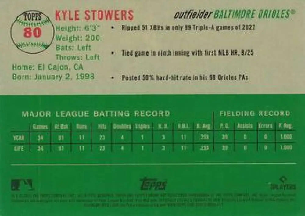 2023 Topps Chrome Platinum Anniversary #80 Kyle Stowers EX Excellent RC Rookie Baltimore Orioles Baseball Card