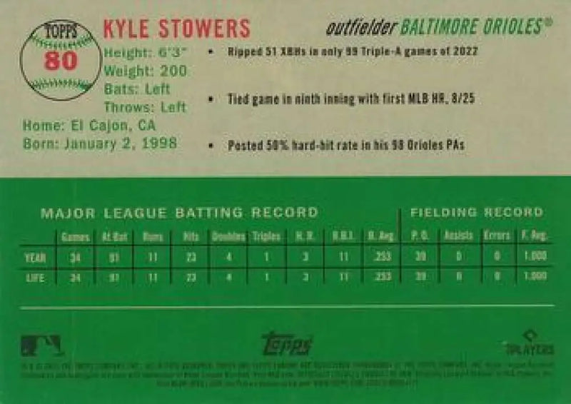 2023 Topps Chrome Platinum Anniversary #80 Kyle Stowers EX Excellent RC Rookie Baltimore Orioles Baseball Card