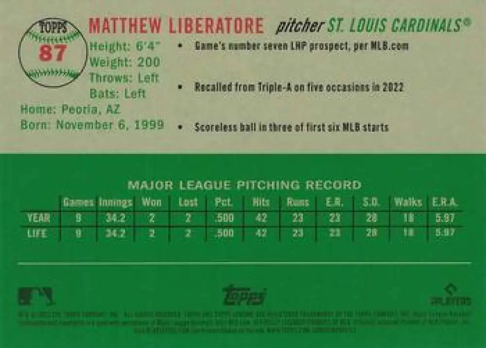 2023 Topps Chrome Platinum Anniversary #87 Matthew Liberatore EX Excellent RC Rookie St. Louis Cardinals Baseball Card