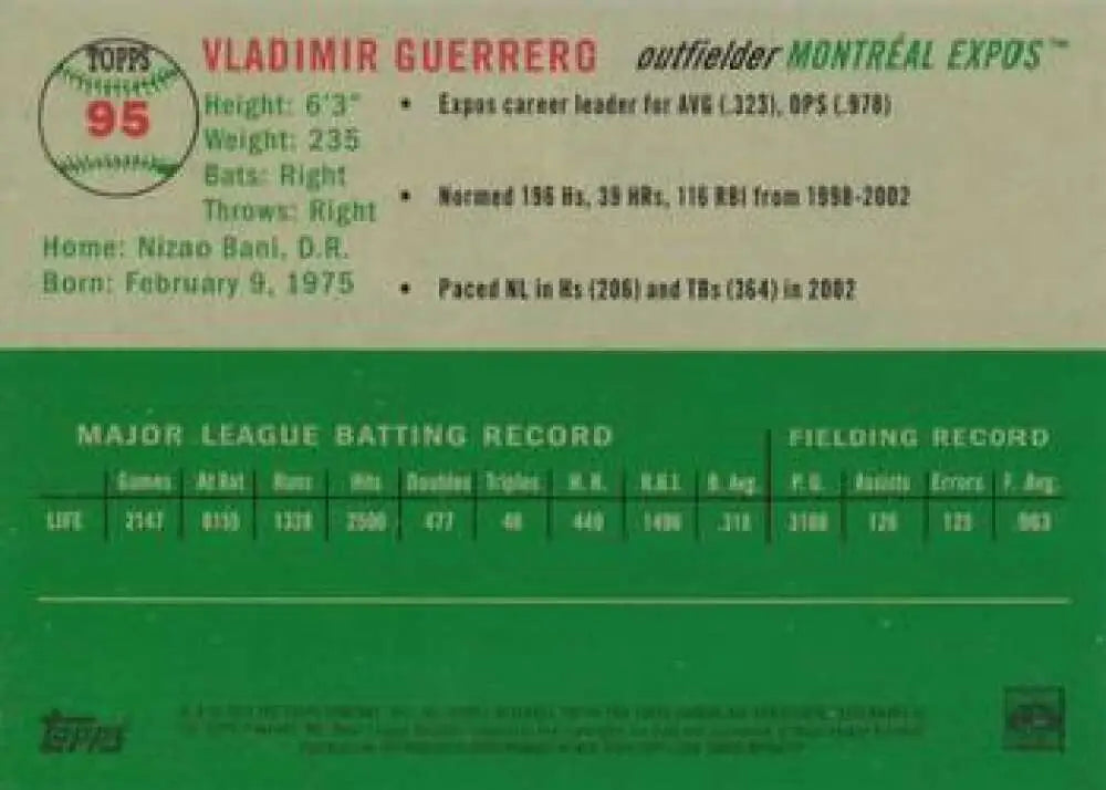 2023 Topps Chrome Platinum Anniversary #95 Vladimir Guerrero EX Excellent Montreal Expos Baseball Card - Baseball Card