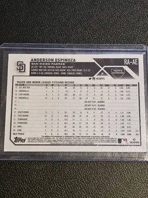 2023 Topps Chrome #RA-AE Anderson Espinoza Rookie Autographs - Baseball Card Single