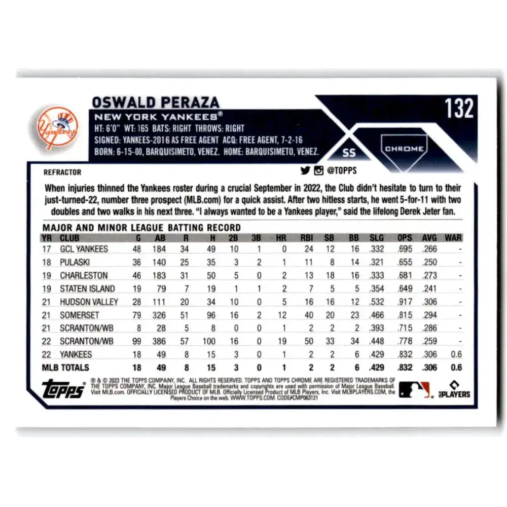2023 Topps Chrome Refractor #132 Oswald Peraza NM-MT RC Rookie New York Yankees Baseball Card - Baseball Card Single