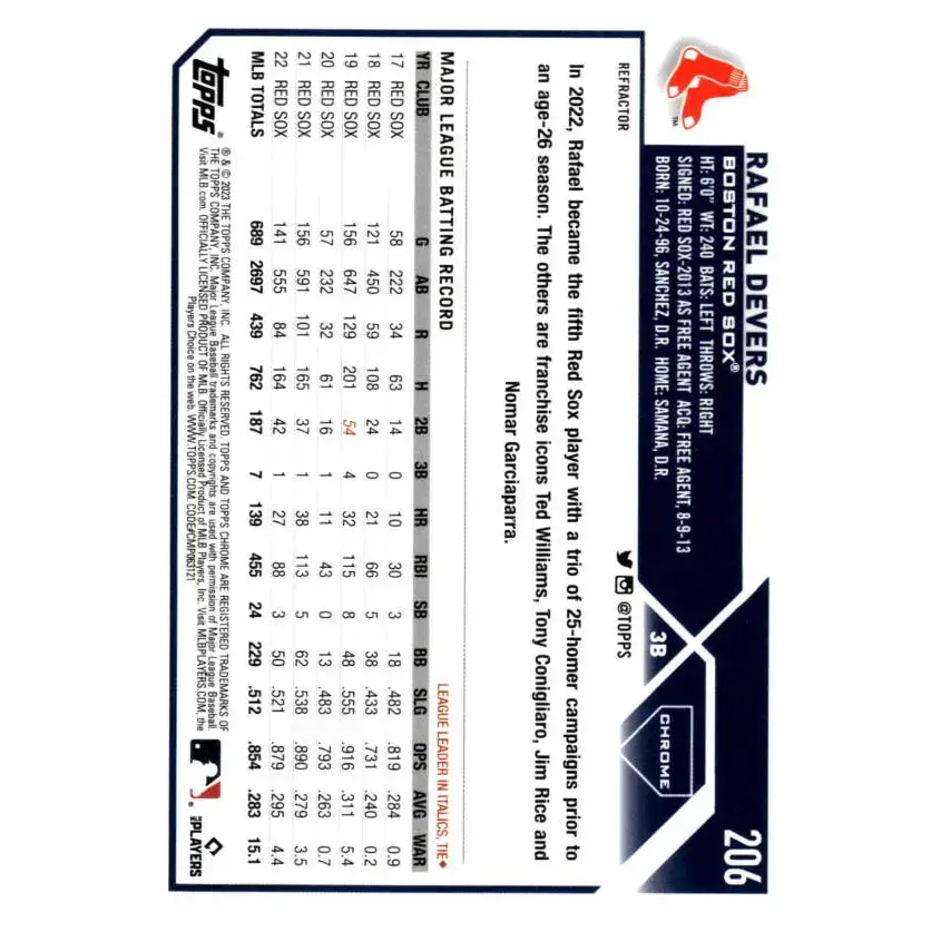 2023 Topps Chrome Refractor #206 Rafael Devers NM-MT Boston Red Sox Baseball Card - Baseball Card Single