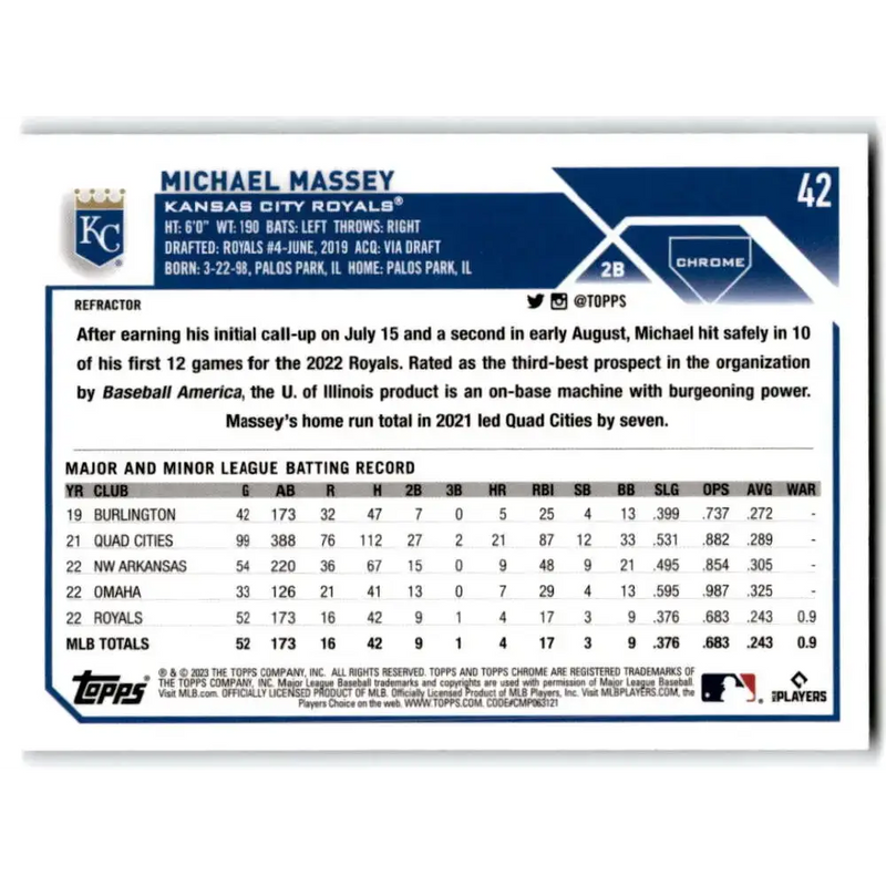2023 Topps Chrome Refractor #42 Michael Massey NM-MT RC Rookie Kansas City Royals Baseball Card - Baseball Card Single