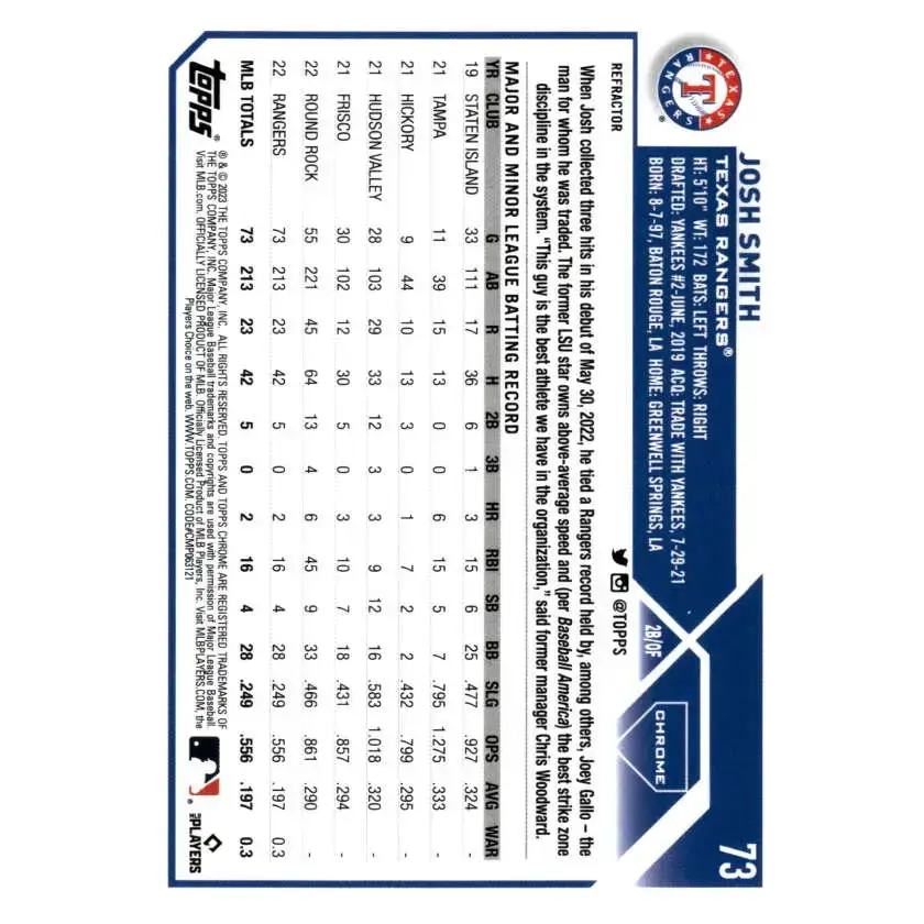 2023 Topps Chrome Refractor #73 Josh Smith NM-MT RC Rookie Texas Rangers Baseball Card - Baseball Card Single