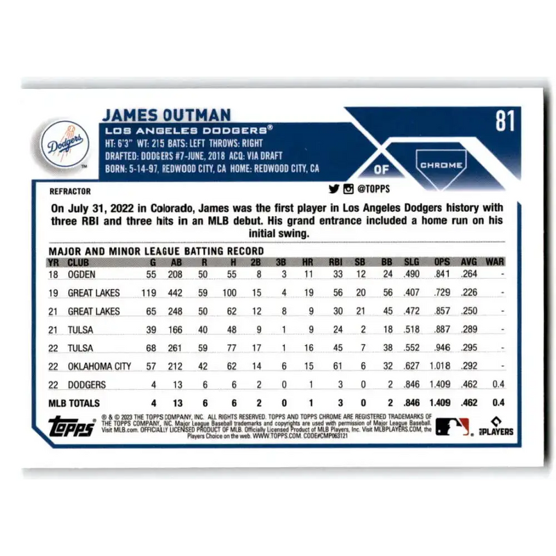 2023 Topps Chrome Refractor #81 James Outman NM-MT RC Rookie Los Angeles Dodgers Baseball Card - Baseball Card Single