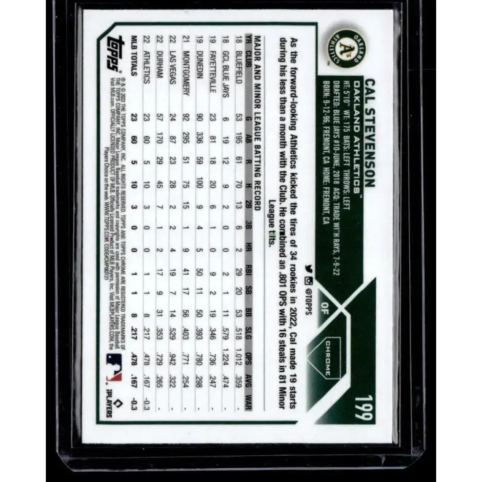 2023 Topps Chrome Refractor Pink #199 Cal Stevenson NM-MT RC Rookie Oakland Athletics Baseball Card - Baseball Card