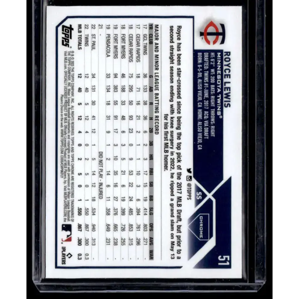 2023 Topps Chrome Refractor Pink #51 Royce Lewis NM-MT Minnesota Twins Baseball Card - Baseball Card Single