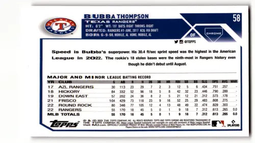 Bubba Thompson baseball card in 2023 Topps Chrome Refractor Pink with original gloss