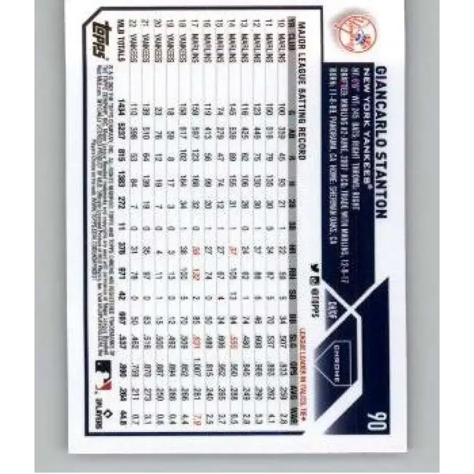 2023 Topps Chrome Refractor Pink #90 Giancarlo Stanton NM-MT New York Yankees Baseball Card - Baseball Card Single