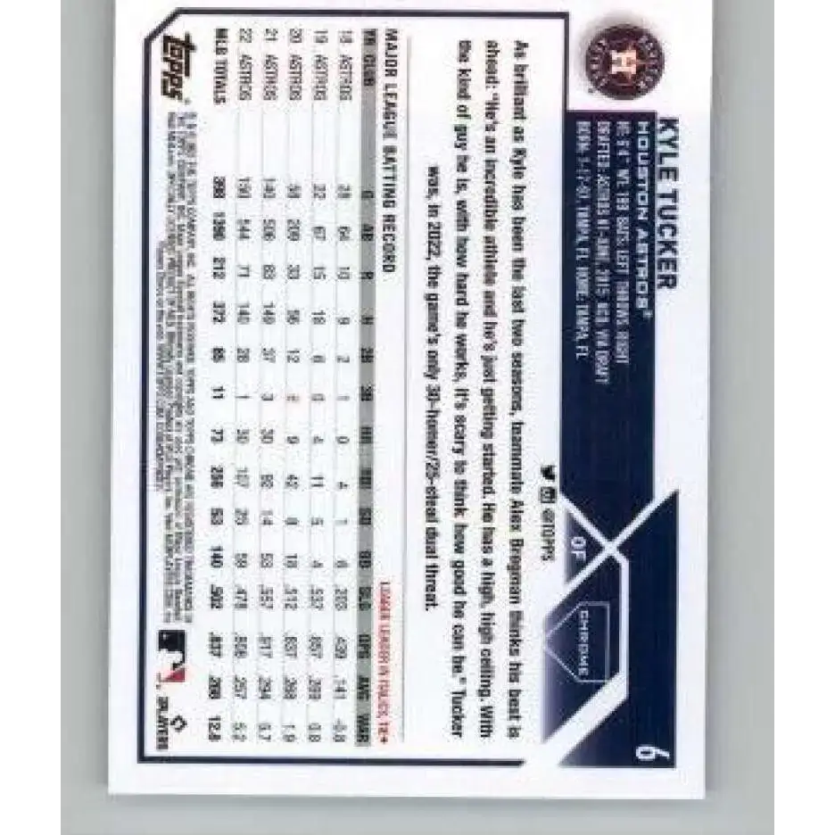 2023 Topps Chrome Refractor Prism #6 Kyle Tucker NM-MT Houston Astros Baseball Card - Baseball Card Single