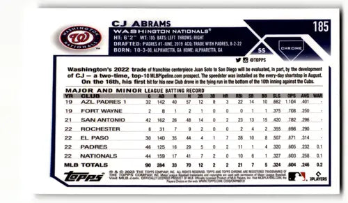 Baseball card back from 2023 Topps Chrome Refractor Sepia CJ Abrams NM-MT Nationals