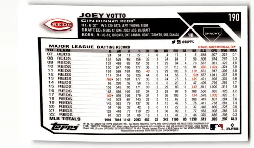 Joey Votto baseball card 2023 Topps Chrome Refractor Sepia Reds ID 59302