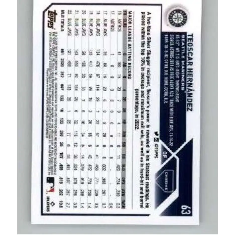 2023 Topps Chrome Refractor Sepia #63 Teoscar Hernandez NM-MT Seattle Mariners Baseball Card