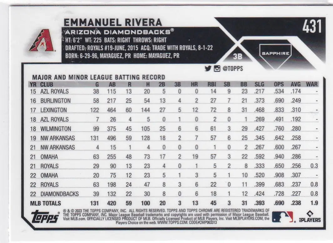 2023 TOPPS CHROME SAPPHIRE #431 EMMANUEL RIVERA- ARIZONA DIAMONDBACKS - Baseball Card Single