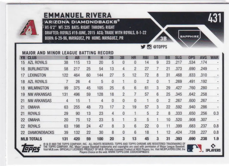 2023 TOPPS CHROME SAPPHIRE #431 EMMANUEL RIVERA- ARIZONA DIAMONDBACKS - Baseball Card Single