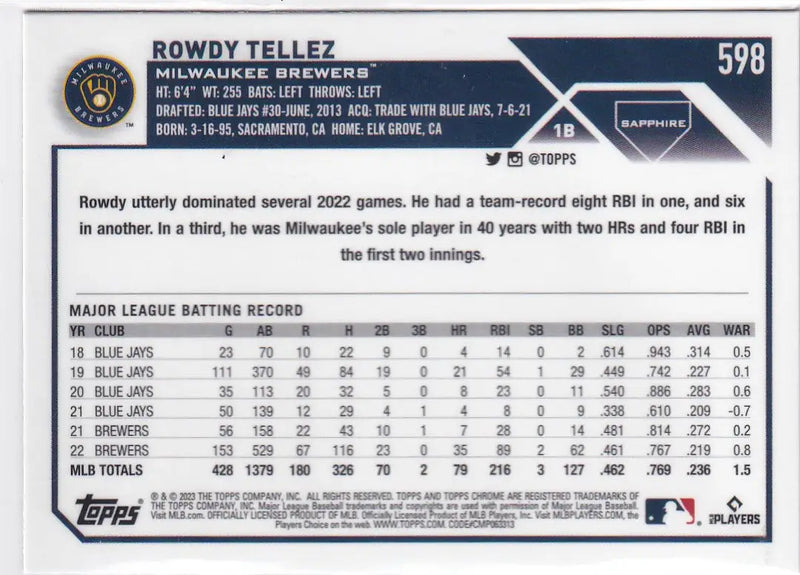 2023 TOPPS CHROME SAPPHIRE #598 ROWDY TELLEZ- MILWAUKEE BREWERS - Baseball Card Single