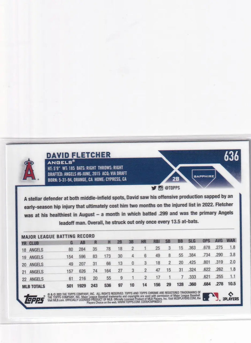 2023 TOPPS CHROME SAPPHIRE #636 DAVID FLETCHER- ANGELS - Baseball Card Single