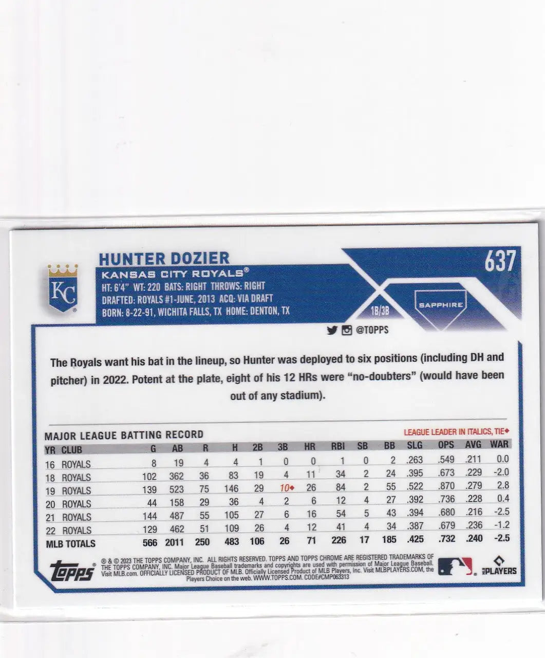 2023 TOPPS CHROME SAPPHIRE #637 HUNTER DOZIER- KANSAS CITY ROYALS - Baseball Card Single
