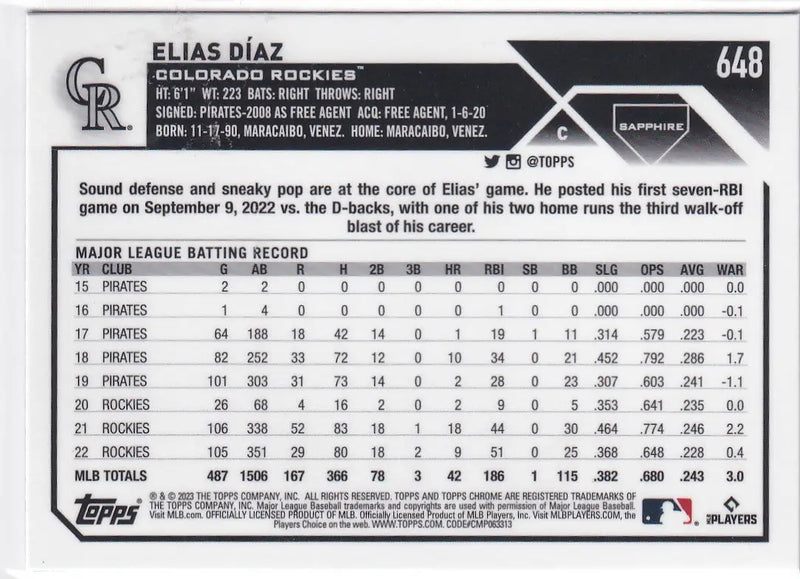 2023 TOPPS CHROME SAPPHIRE #648 ELIAS DIAZ- COLORADO ROCKIES - Baseball Card Single
