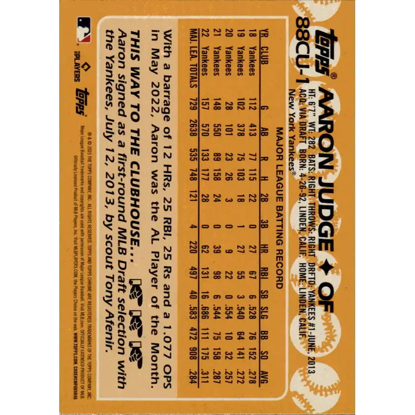 2023 Topps Chrome Update 1988 Baseball Refractor #88CU-1 Aaron Judge NM-MT New York Yankees Baseball Card