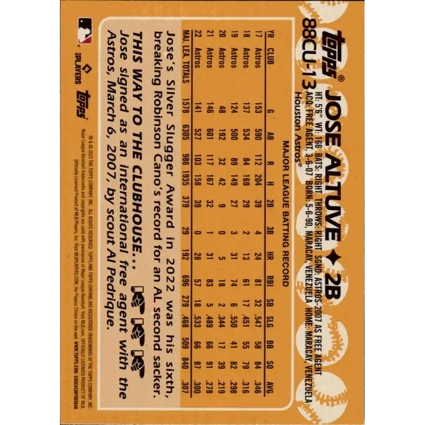 2023 Topps Chrome Update 1988 Baseball Refractor #88CU-13 Jose Altuve NM-MT Houston Astros Baseball Card - Baseball
