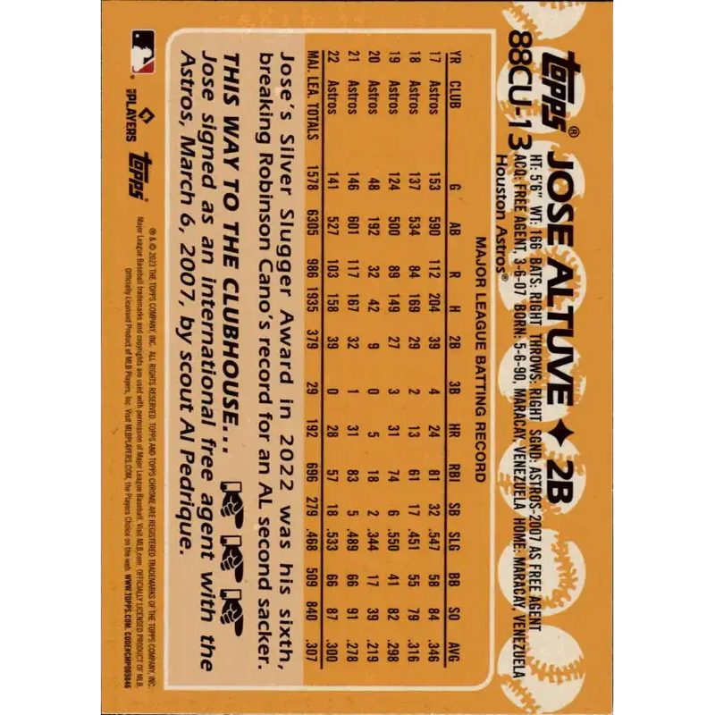 2023 Topps Chrome Update 1988 Baseball Refractor #88CU-13 Jose Altuve NM-MT Houston Astros Baseball Card - Baseball