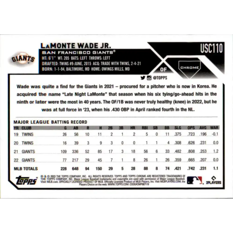 2023 Topps Chrome Update #USC110 LaMonte Wade Jr. NM-MT San Francisco Giants Baseball Card - Baseball Card Single