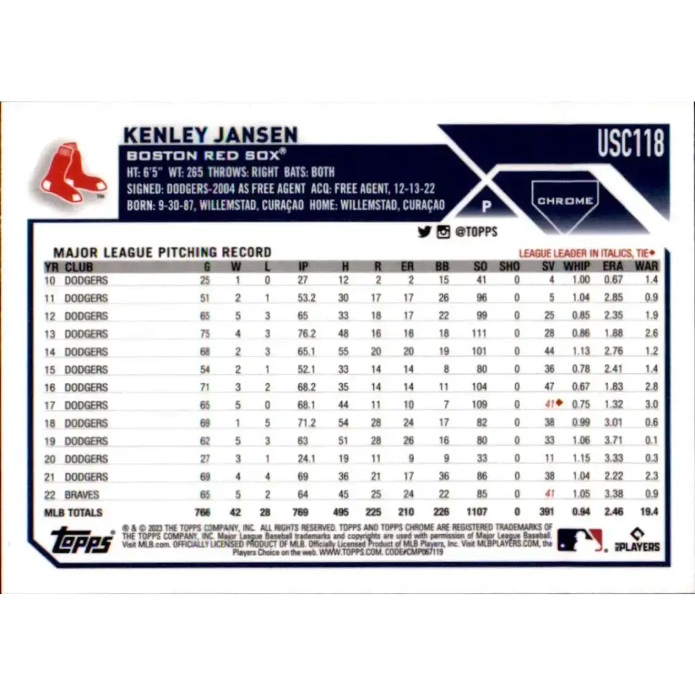 2023 Topps Chrome Update #USC118 Kenley Jansen NM-MT Boston Red Sox Baseball Card - Baseball Card Single