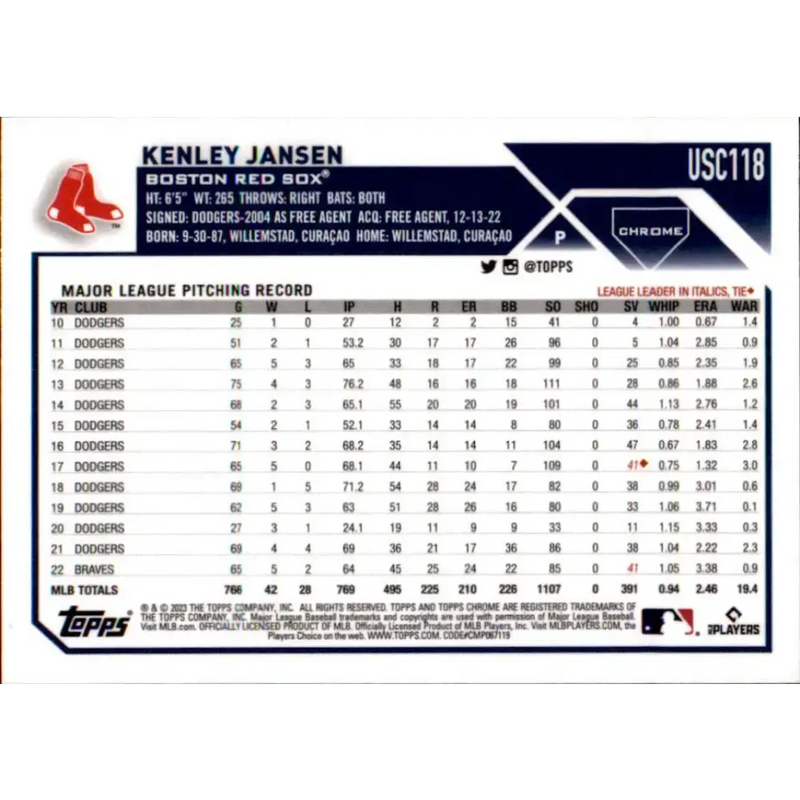 2023 Topps Chrome Update #USC118 Kenley Jansen NM-MT Boston Red Sox Baseball Card - Baseball Card Single