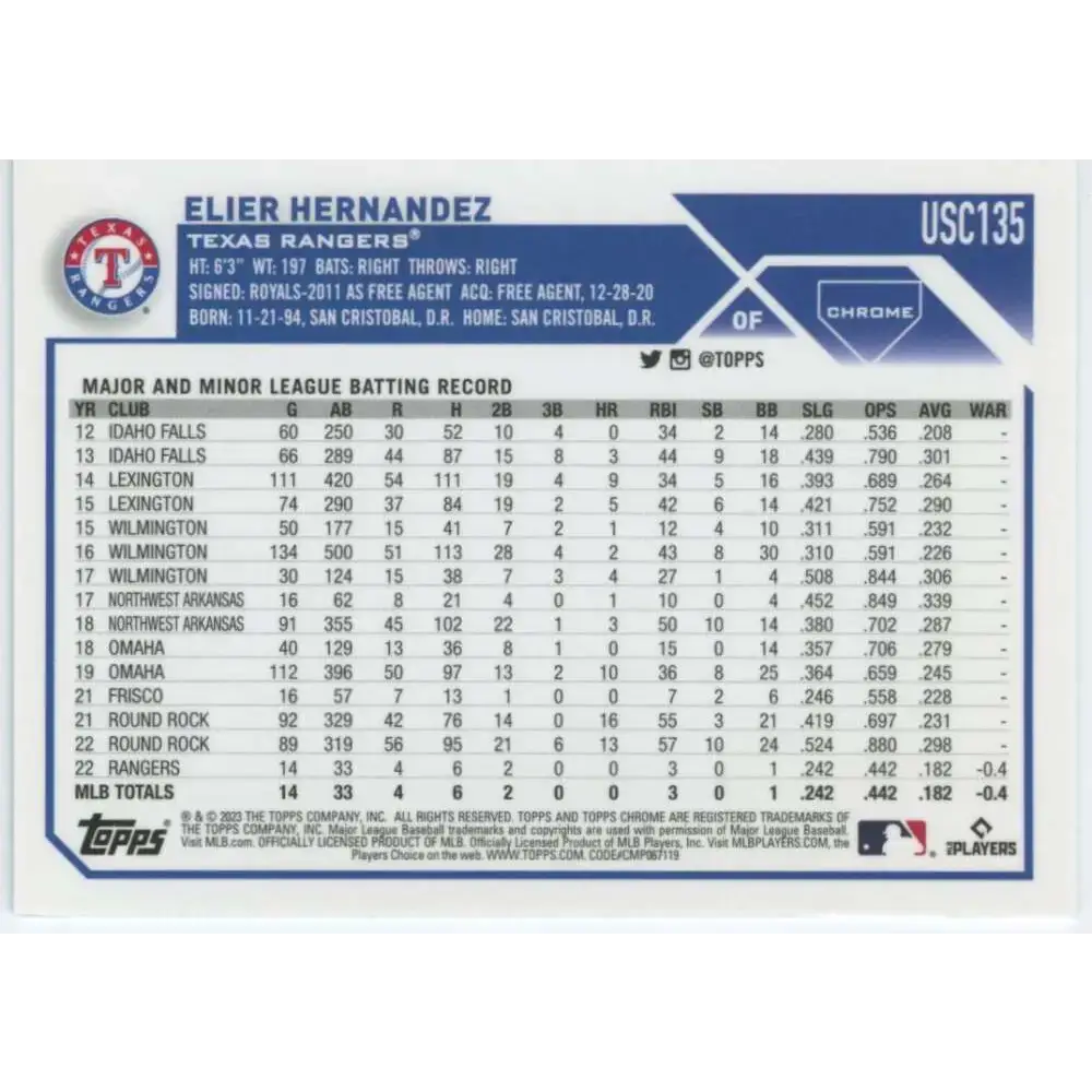 2023 Topps Chrome Update #USC135 Elier Hernandez NM-MT RC Rookie Texas Rangers Baseball Card - Baseball Card Single
