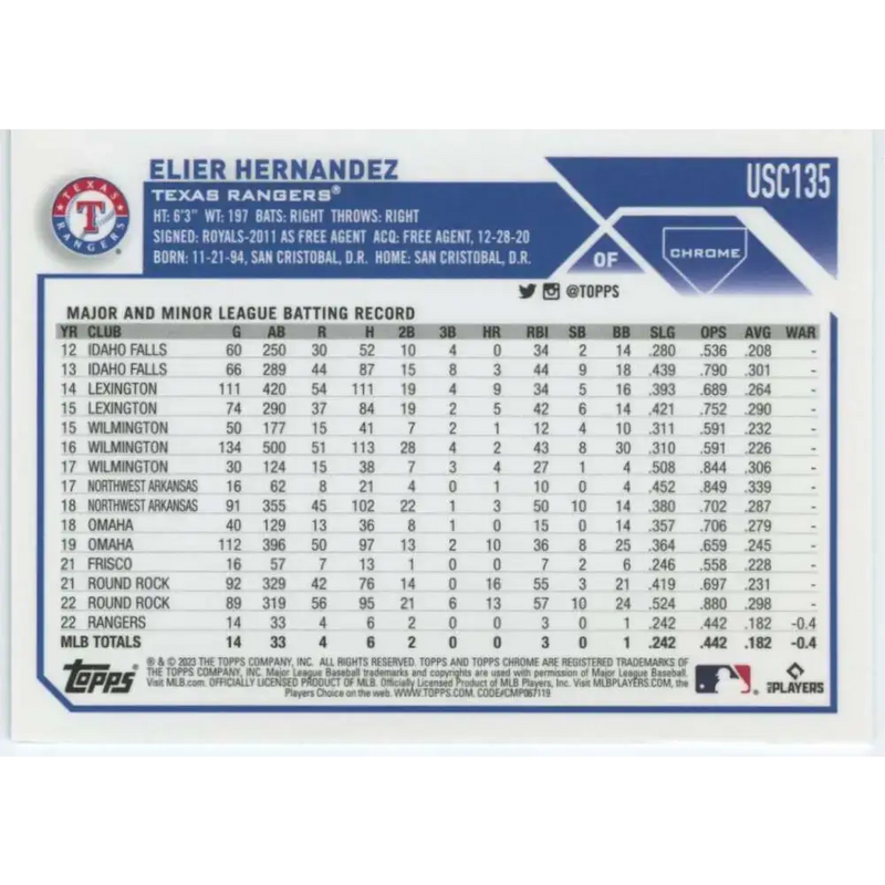 2023 Topps Chrome Update #USC135 Elier Hernandez NM-MT RC Rookie Texas Rangers Baseball Card - Baseball Card Single
