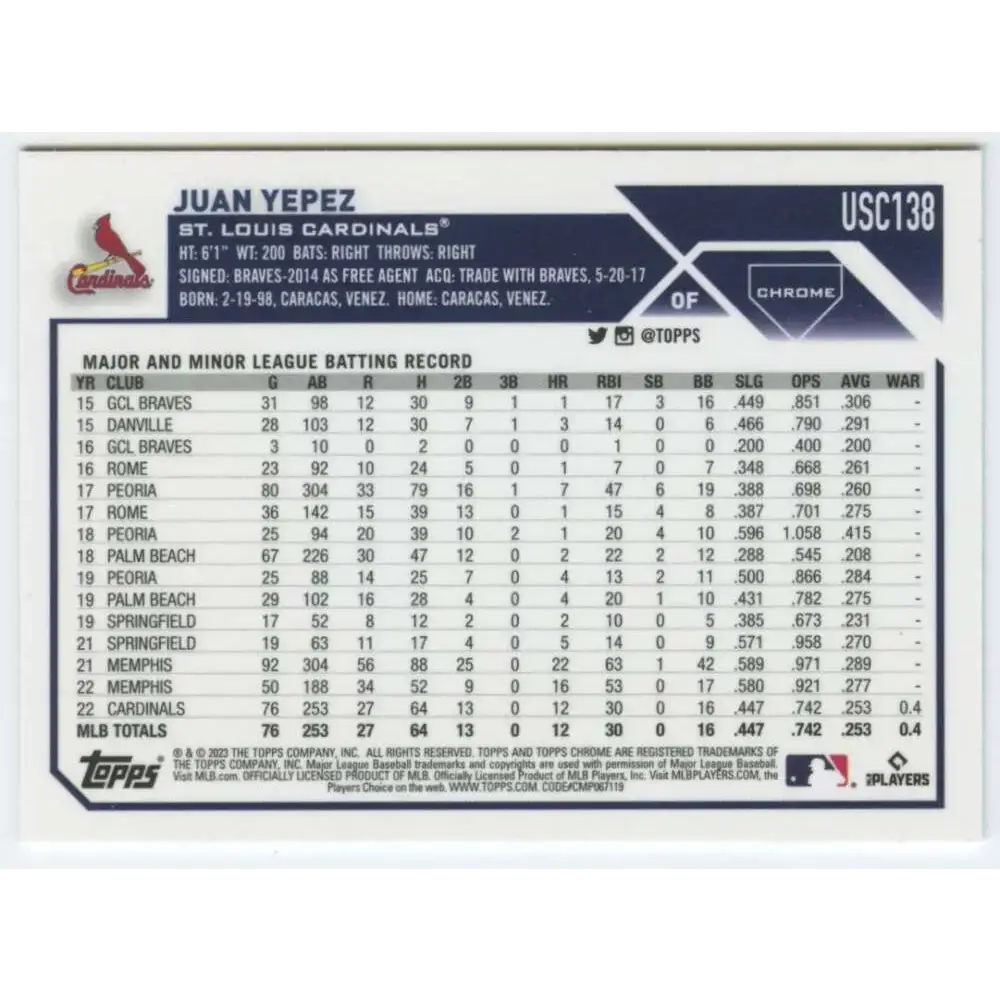 2023 Topps Chrome Update #USC138 Juan Yepez NM-MT St. Louis Cardinals Baseball Card - Baseball Card Single