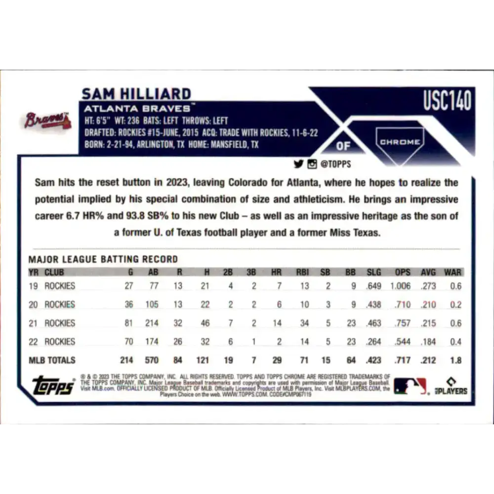 2023 Topps Chrome Update #USC140 Sam Hilliard NM-MT Atlanta Braves Baseball Card - Baseball Card Single
