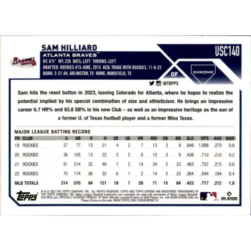 2023 Topps Chrome Update #USC140 Sam Hilliard NM-MT Atlanta Braves Baseball Card - Baseball Card Single