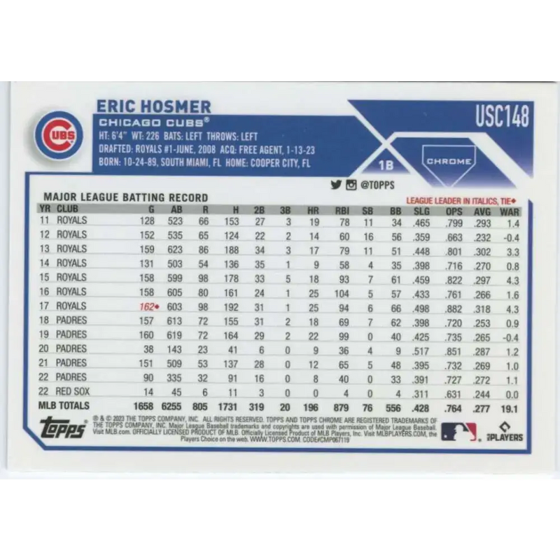 2023 Topps Chrome Update #USC148 Eric Hosmer NM-MT Chicago Cubs Baseball Card - Baseball Card Single