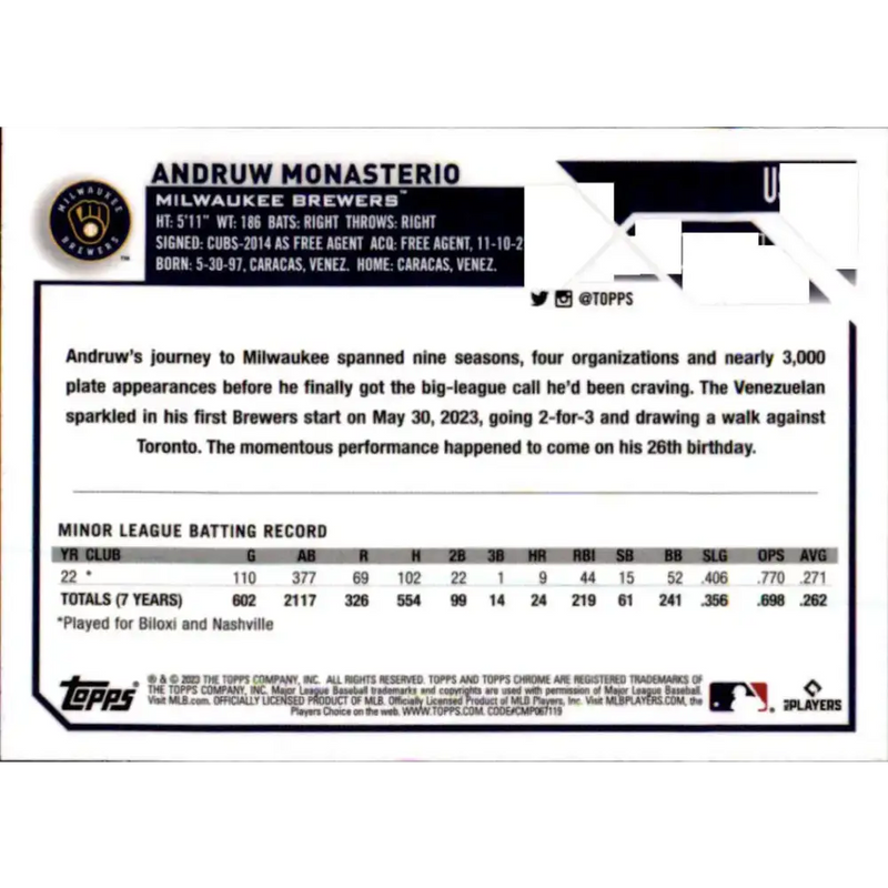 2023 Topps Chrome Update #USC177 Andruw Monasterio NM-MT RC Rookie Milwaukee Brewers Baseball Card - Baseball Card