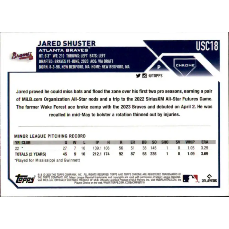 2023 Topps Chrome Update #USC18 Jared Shuster NM-MT RC Rookie Atlanta Braves Baseball Card - Baseball Card Single