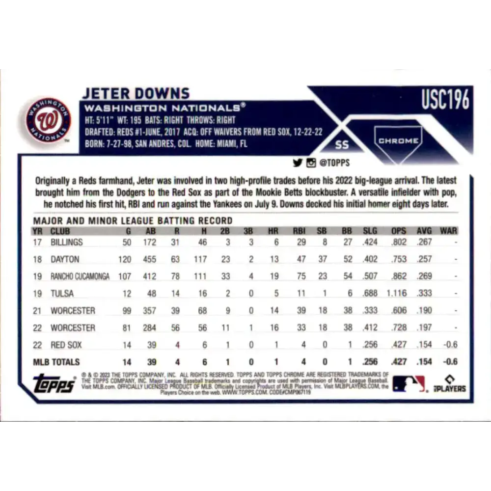 2023 Topps Chrome Update #USC196 Jeter Downs NM-MT RC Rookie Washington Nationals Baseball Card - Baseball Card Single