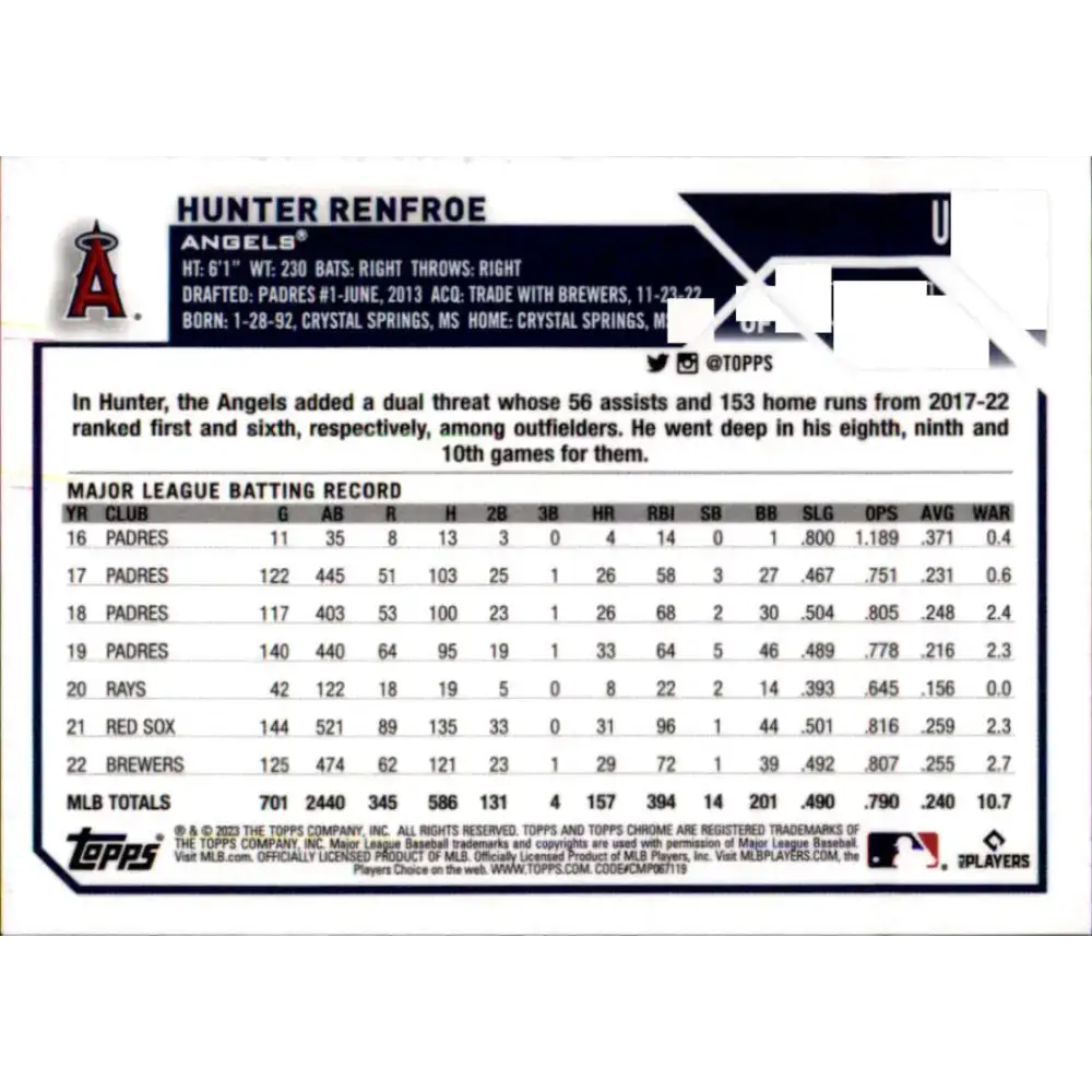 2023 Topps Chrome Update #USC198 Hunter Renfroe NM-MT Los Angeles Angels Baseball Card - Baseball Card Single